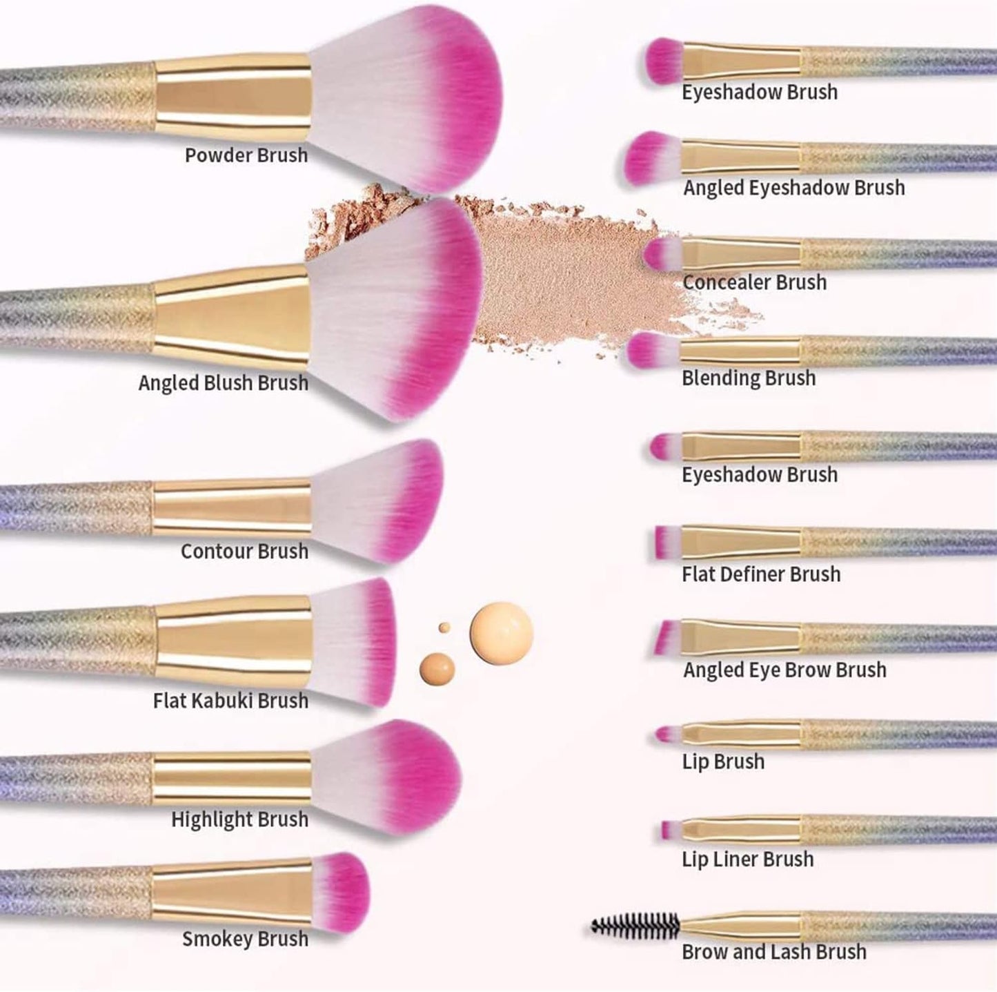 16Pcs Makeup Brushes Set, Professional Make up Brushes with Rainbow Box, Foundation Eyebrow Concealer Eyeshadow Bronzer Blush Contour Powder Eyeline Lip Makeup Brush Set